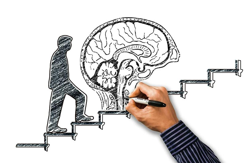 mental coaching